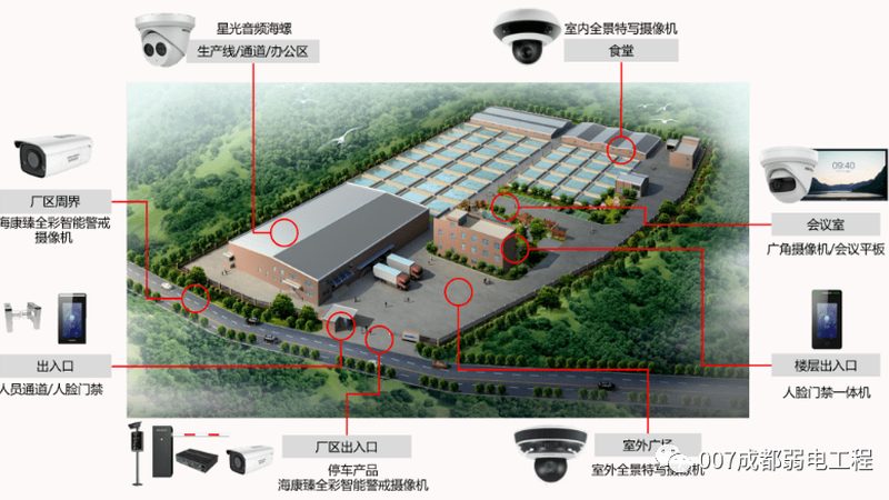 别墅防盗报警系统安装：资质要求全解析**