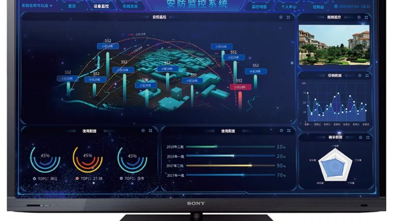 弱电安防系统：揭秘设计厂家直销背后的技术奥秘
